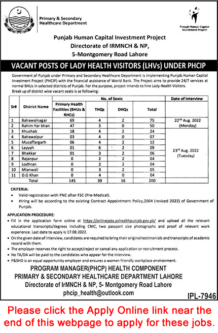 advertisement-of-primary-and-secondary-healthcare-department-punjab